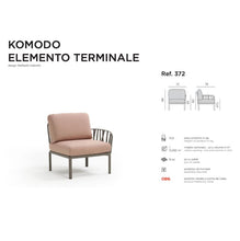 Indlæs billede til gallerivisning Komodo Elemento terminale