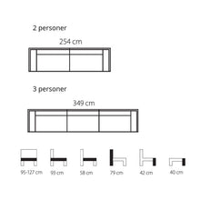 Indlæs billede til gallerivisning NYHED Allegro sofa